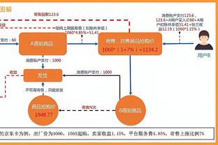 8中2的中锋！卡佩拉得到4分8篮板1盖帽&正负值-10