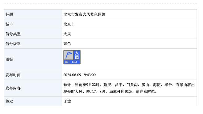 美记：尼克斯有意布鲁斯-布朗 报价富尼耶+选秀资产补偿 无格莱姆斯