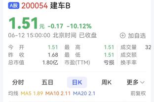 关键时刻不给力！双探花三分合计17中2共得35分 塔图姆失绝平一投