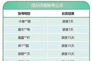 卢：我们太需要这场胜利和乔治的关键球了 希望这能推动快船前进